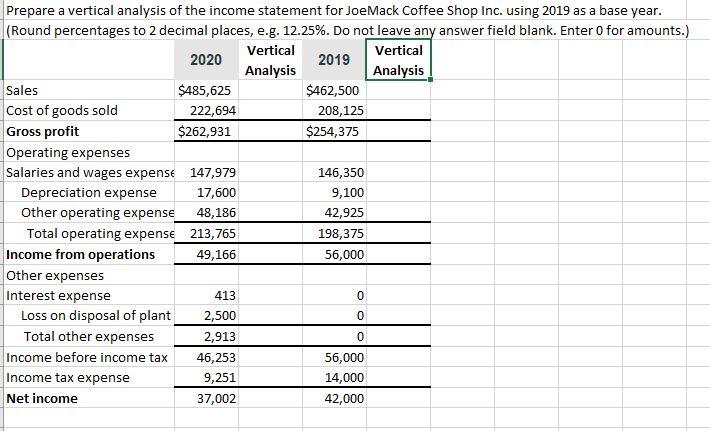 Solved The comparative balance sheet of Marshalls Book Store | Chegg.com