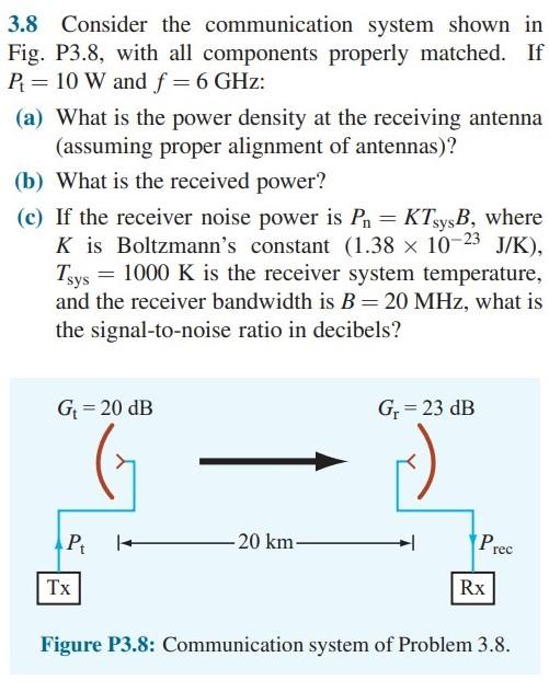 Solved 3.8 Consider the communication system shown in Fig. | Chegg.com