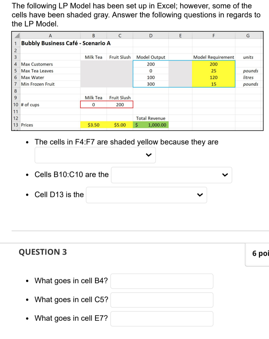 Solved The following LP Model has been set up in Excel; | Chegg.com