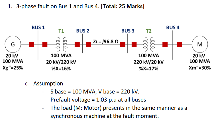 Solved 1. 3-phase fault on Bus 1 and Bus 4. [Total: 25 | Chegg.com