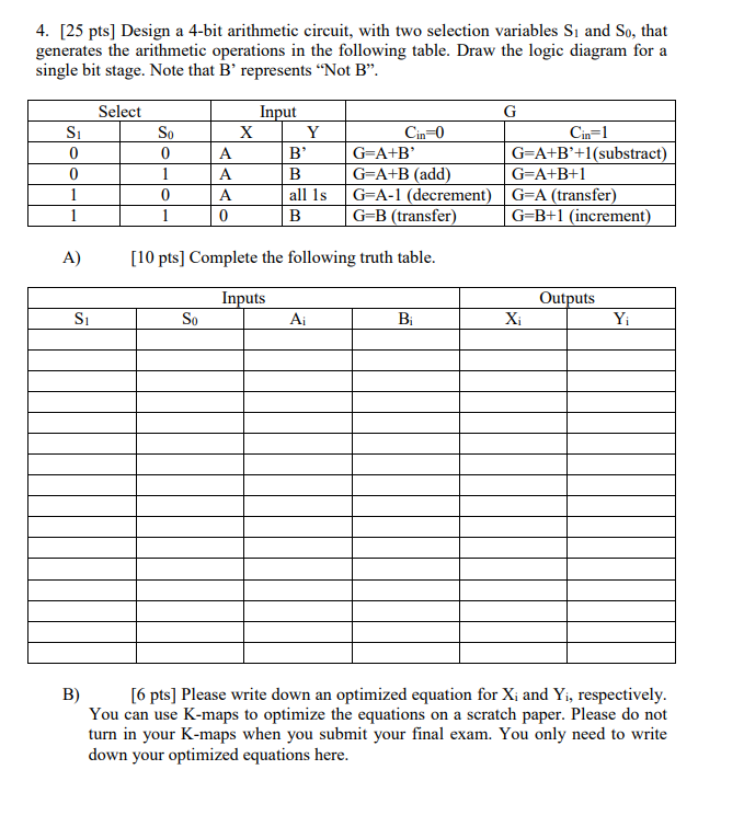 Solved 4. [25 pts] Design a 4-bit arithmetic circuit, with | Chegg.com