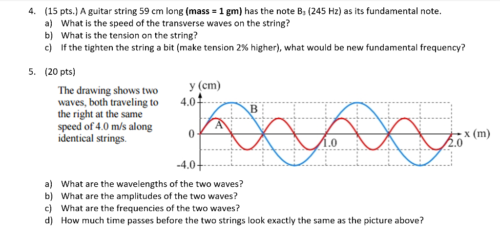 Solved 4. 15 pts. A guitar string 59 cm long mass 1 gm