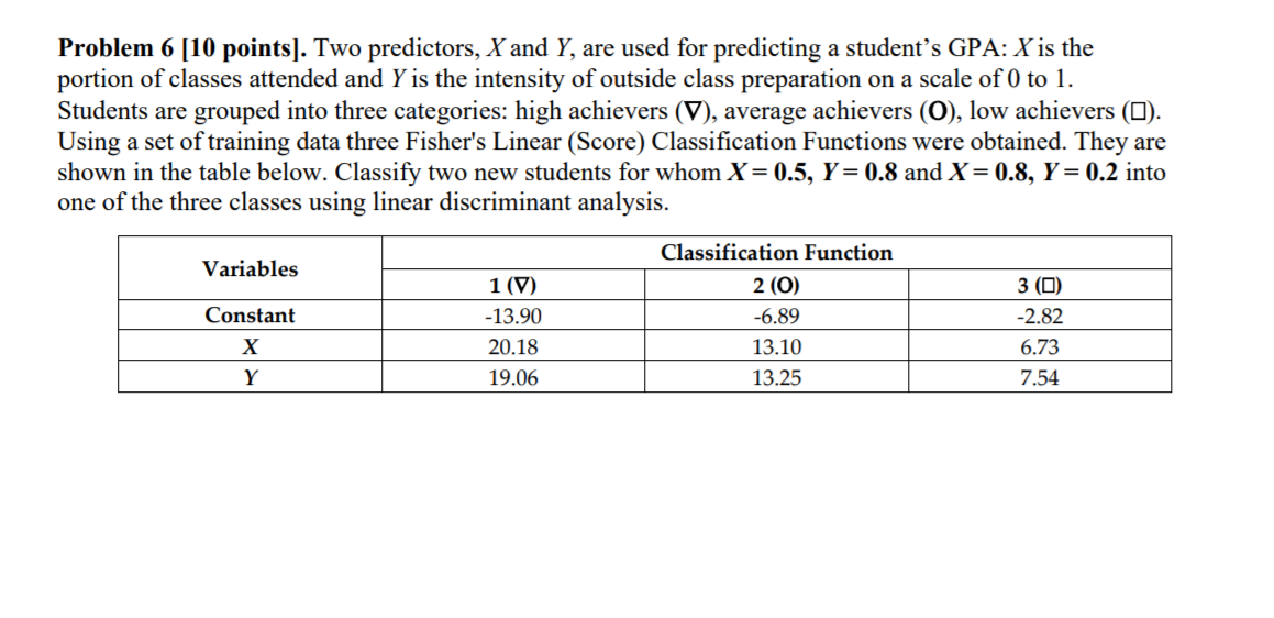 Problem 6 [10 Points). Two Predictors, X And Y, Are | Chegg.com