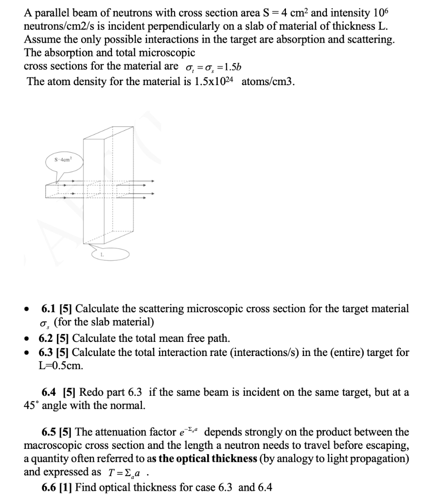 Solved A parallel beam of neutrons with cross section area | Chegg.com