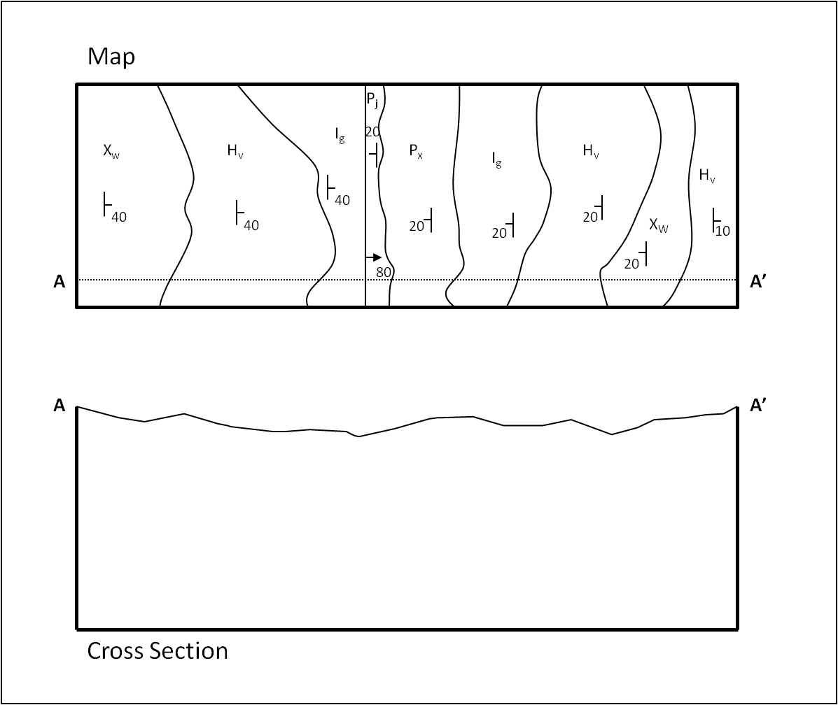 Solved What Type Of Fault Is It? A) Normal B) | Chegg.com