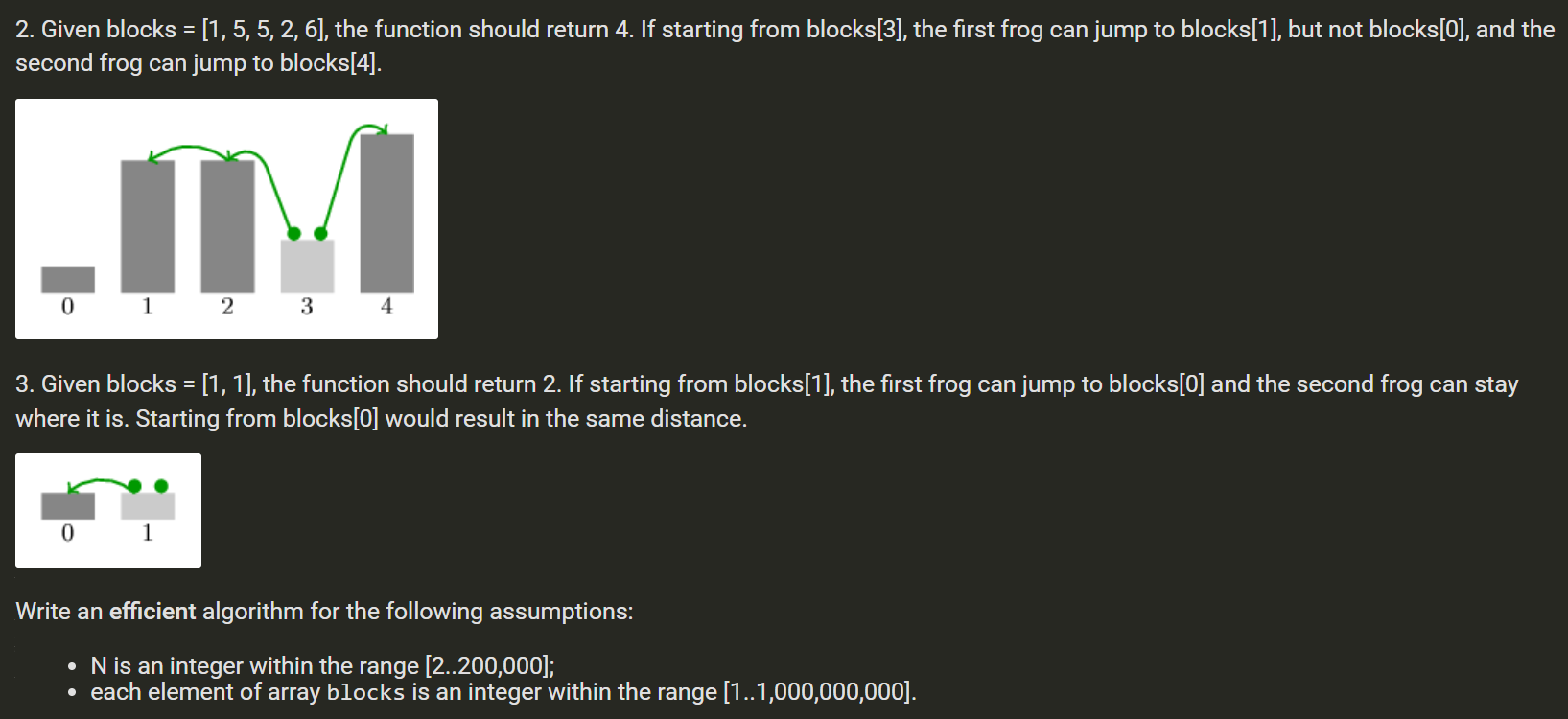 Solved There are N blocks, numbered from 0 to N−1, arranged | Chegg.com