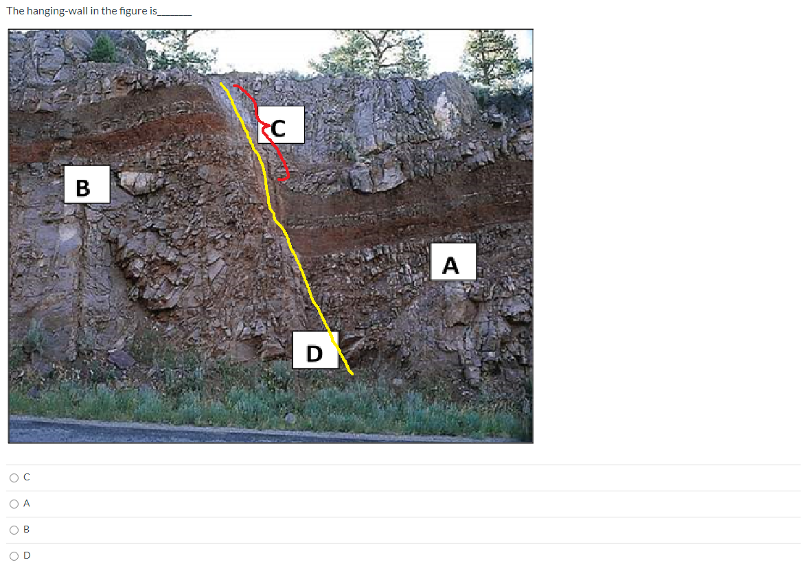 Solved The hanging-wall in the figure is B А D OC OA OB OD | Chegg.com