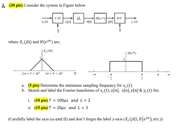 Solved 3 30 Pts Consider The System In Figure Below C Chegg Com