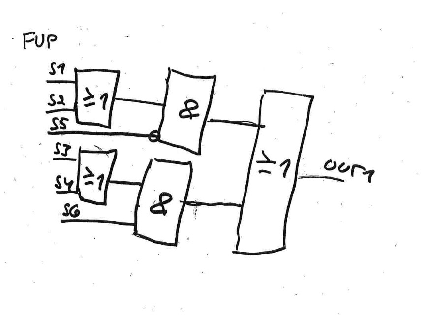 Solved Make a diagram in Fup or Lad / ﻿kop | Chegg.com