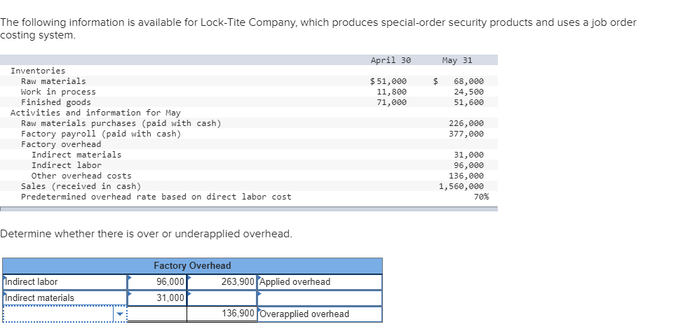 solved-the-following-information-is-available-for-lock-tite-chegg