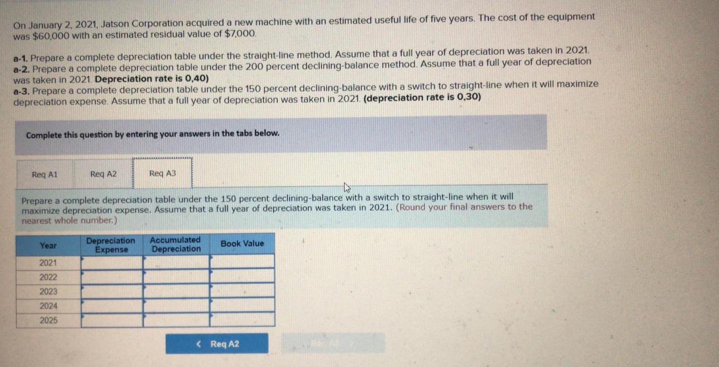 Solved On January 1, 2023, Holland Corporation paid $8 per