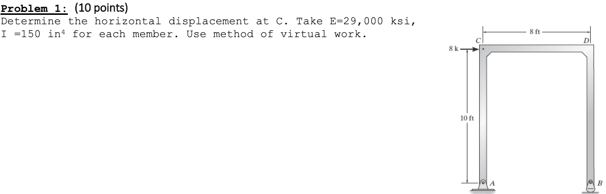 Solved Determine the horizontal displacement at C. ﻿Take | Chegg.com