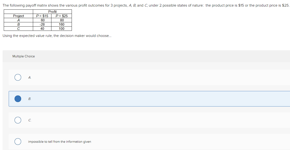 Solved The Following Payoff Matrix Shows The Various Profit | Chegg.com