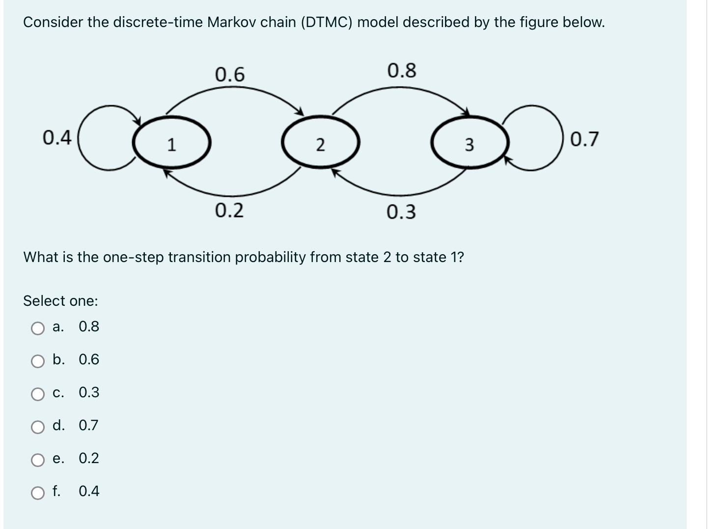 Solved Consider the discretetime Markov chain (DTMC) model