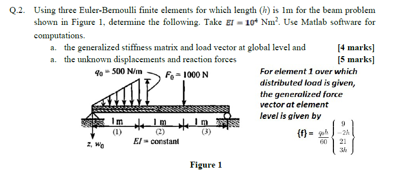 Solved Q.2. Using Three Euler-Bernoulli Finite Elements For | Chegg.com