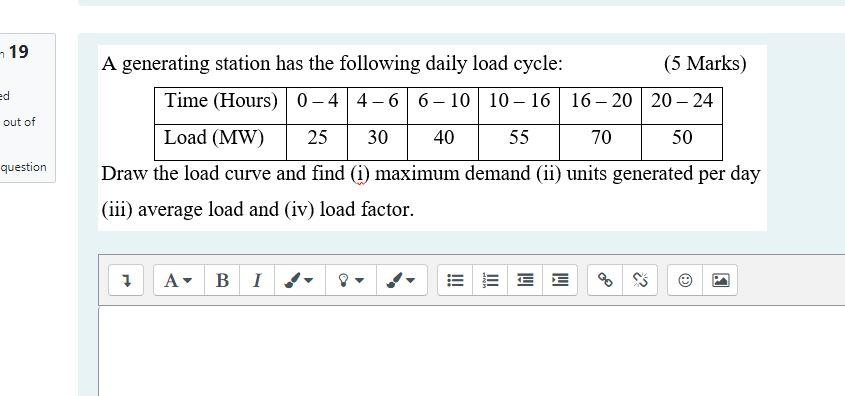 Solved 19 ed out of A generating station has the following | Chegg.com