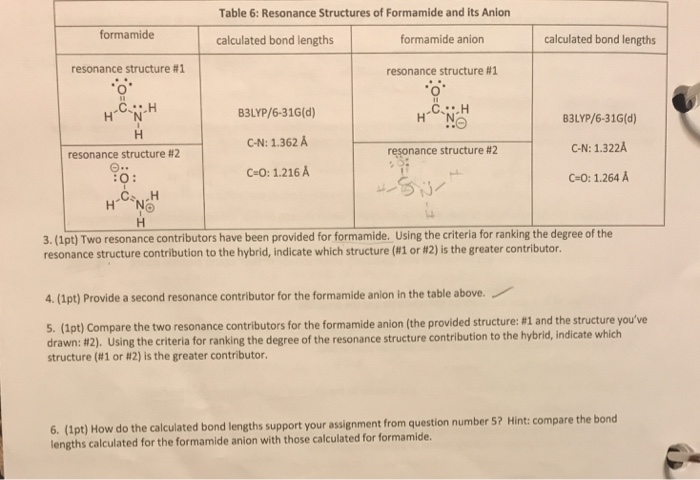 Solved Table 6: Resonance Structures of Formamide and its | Chegg.com