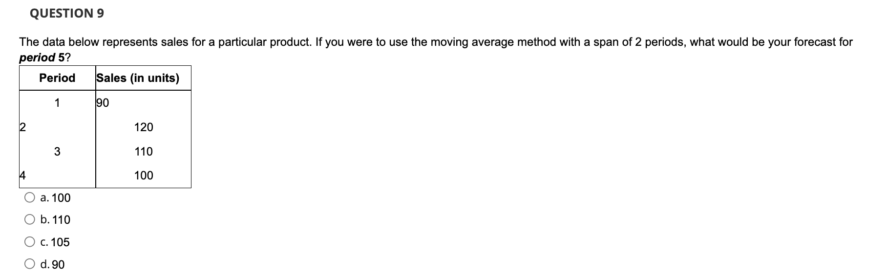 Solved The data below represents sales for a particular | Chegg.com