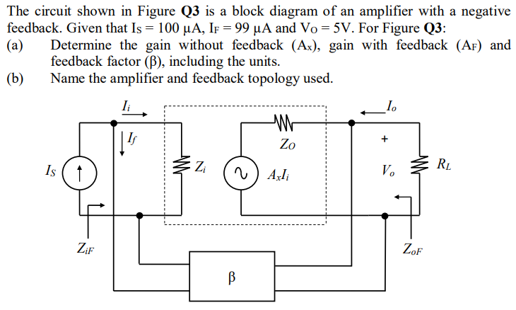 Solved The circuit shown in Figure Q3 is a block diagram of | Chegg.com