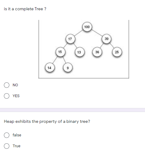 Solved is it a complete Tree? 100 17 39 15 13 25 14 O NO YES | Chegg.com