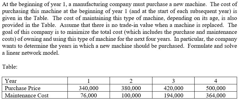 At the beginning of year 1, a manufacturing company | Chegg.com