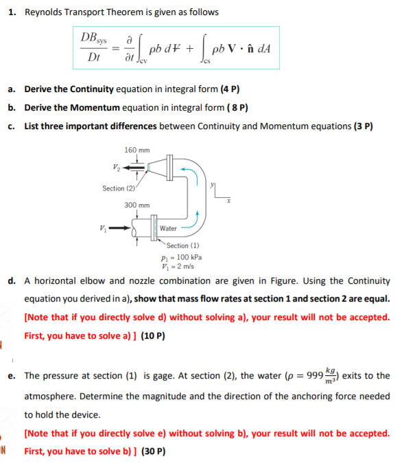 Solved 1. Reynolds Transport Theorem Is Given As Follows | Chegg.com