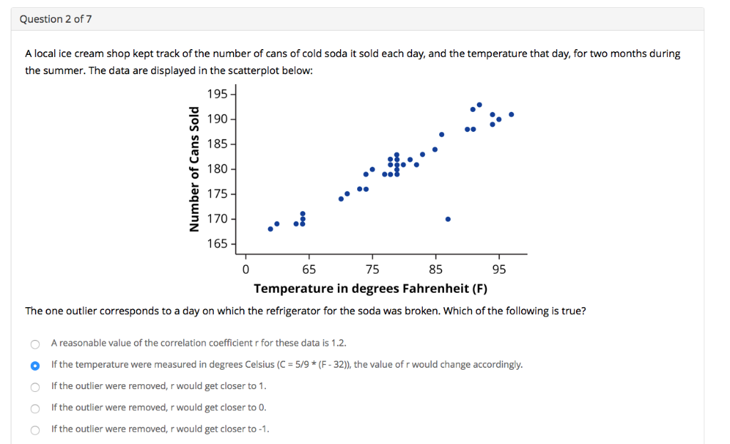 Solved Question 2 of 7 A local ice cream shop kept track of