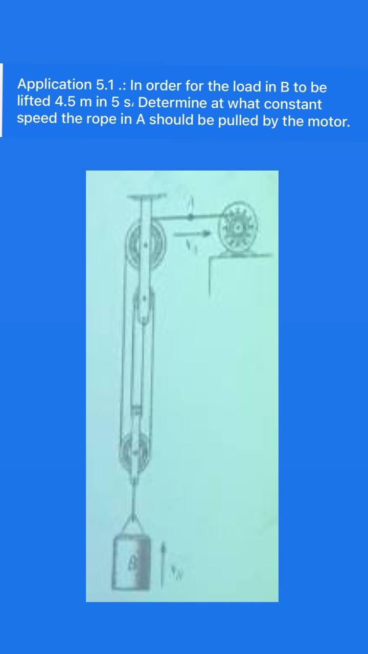 Solved Application 5.1. In order for the load in B to be