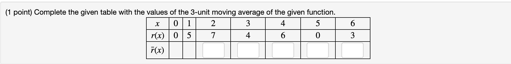 Solved (1 point) Complete the given table with the values of | Chegg.com