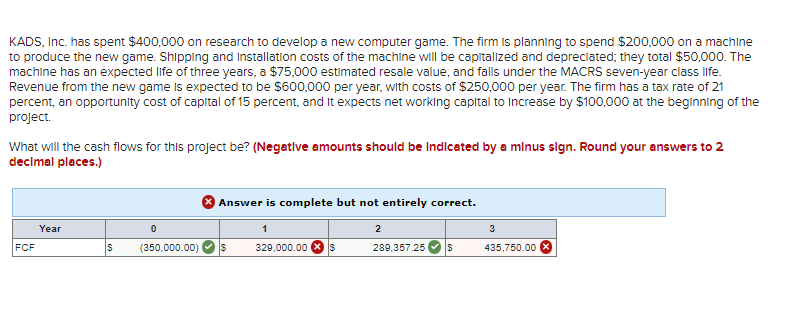 solved-kads-inc-has-spent-400-000-on-research-to-develop-chegg