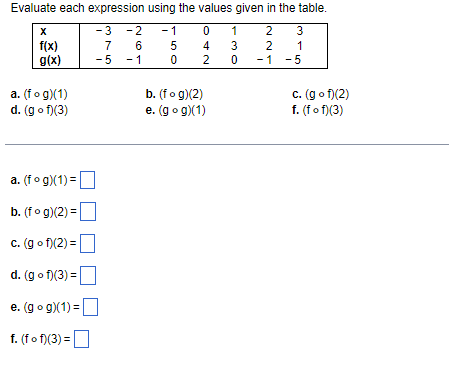 Solved Evaluate each expression using the values given in | Chegg.com