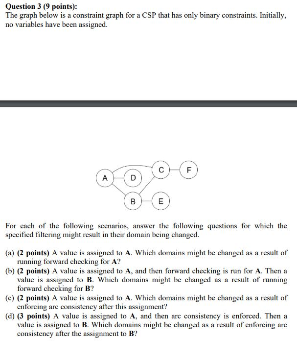 Sas Count The Number Of Missing Values For Each Variable