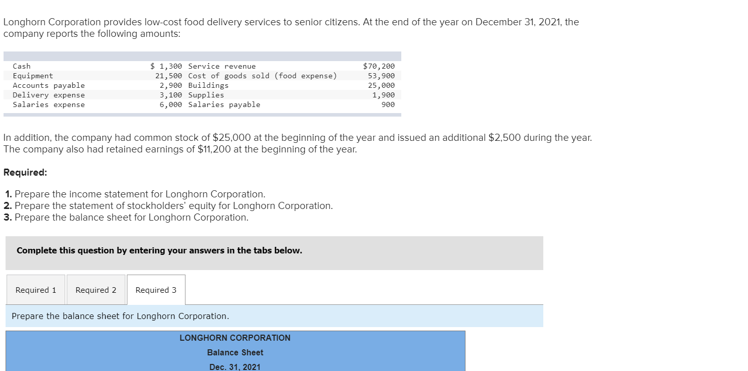 Solved Longhorn Corporation provides lowcost food delivery