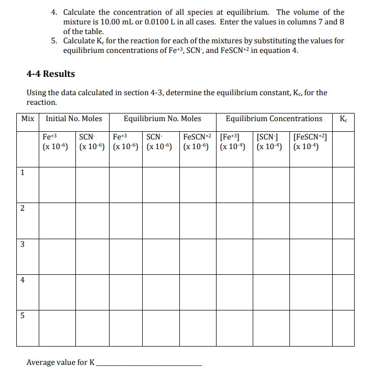 Solved Chemical Equilibrium 4-3 Data and Calculations Data: | Chegg.com