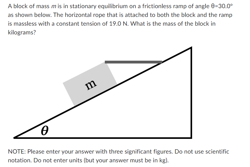 Solved A block of mass m is in stationary equilibrium on a | Chegg.com