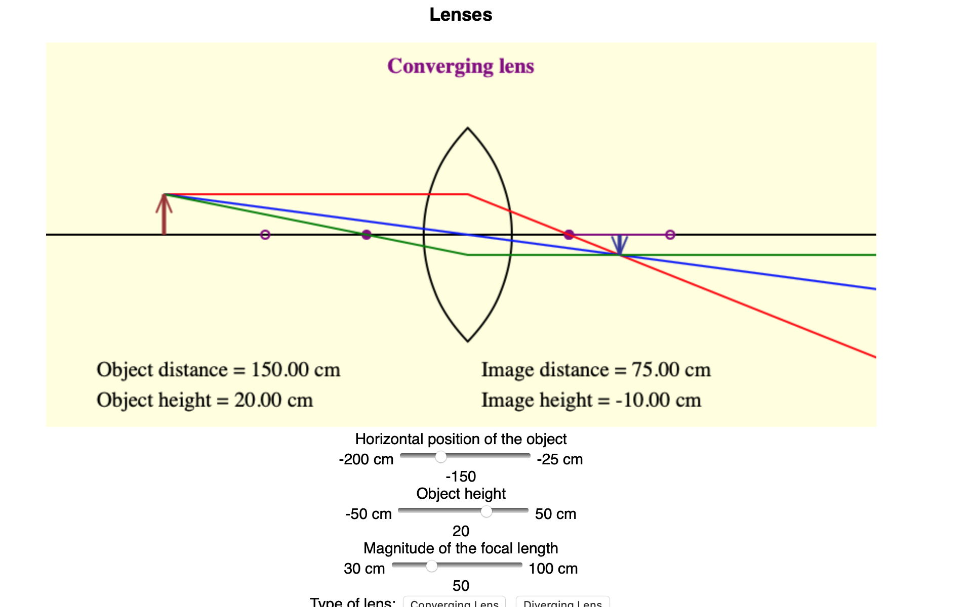 Solved Lenses Converging lens Object distance = 150.00 cm | Chegg.com