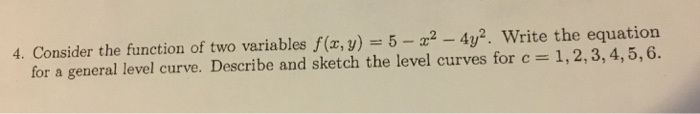Solved Consider the function of two variables f(x, y) = 5 - | Chegg.com