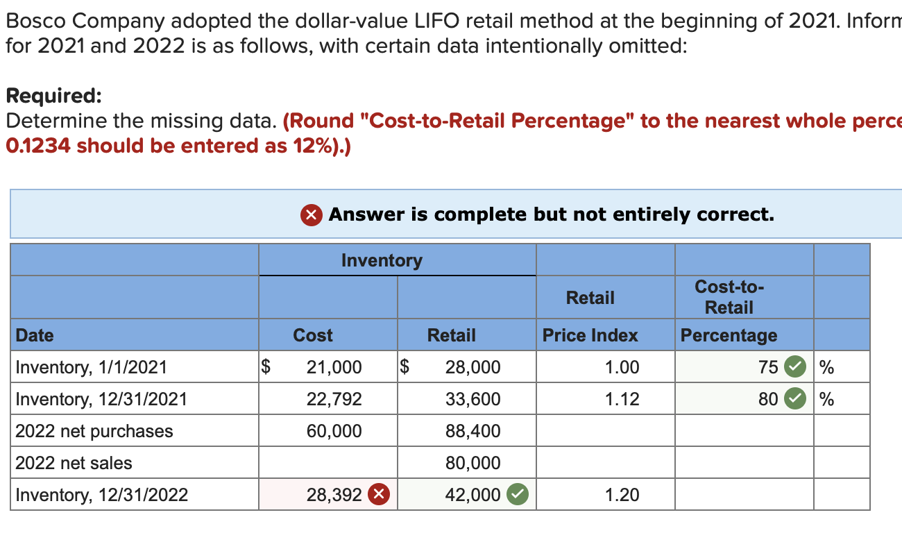 Solved Bosco Company adopted the dollar-value LIFO retail | Chegg.com