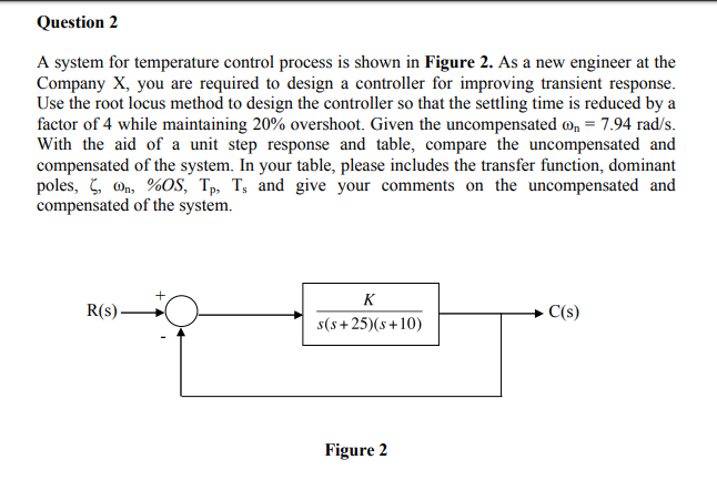 Solved Question 2 A System For Temperature Control Process | Chegg.com