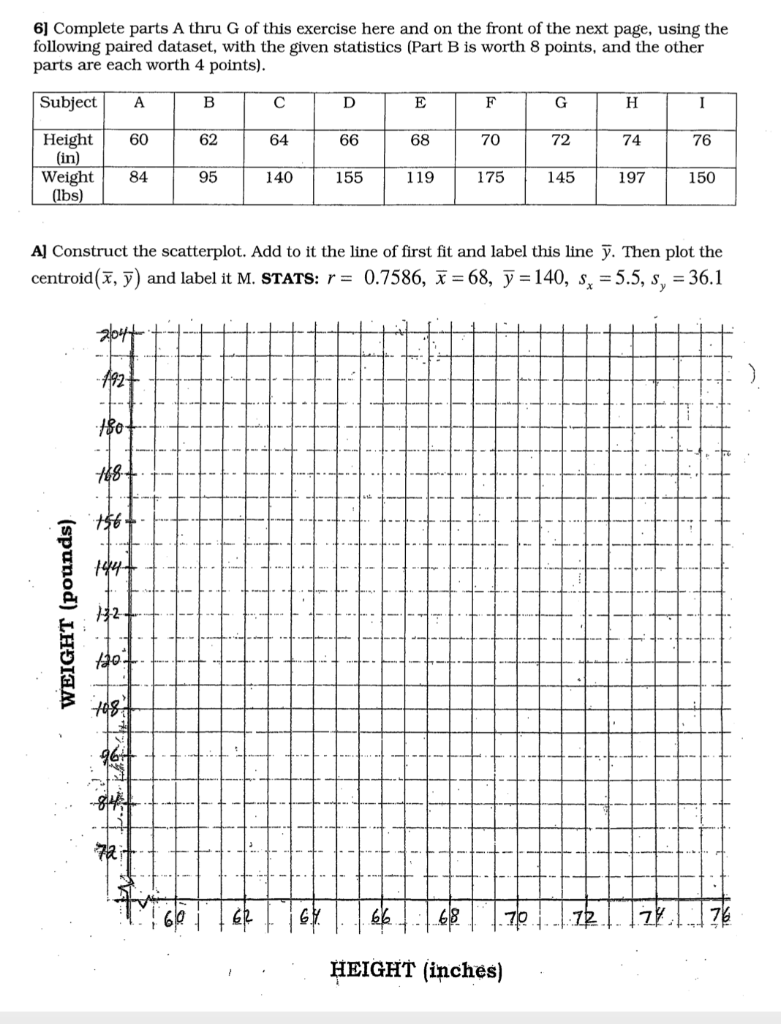 Solved 6] Complete parts A thru G of this exercise here and | Chegg.com