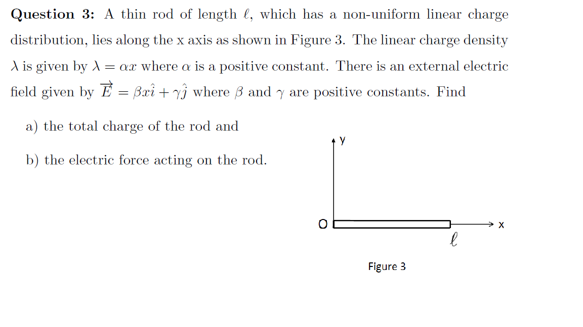 Solved Question 3 A Thin Rod Of Length L Which Has A No Chegg Com