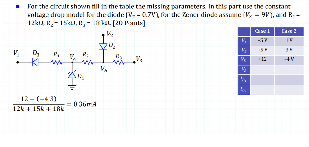 Solved .For the circuit shown fill in the table the missing | Chegg.com