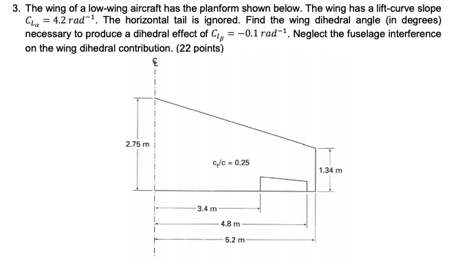 3. The wing of a low-wing aircraft has the planform | Chegg.com