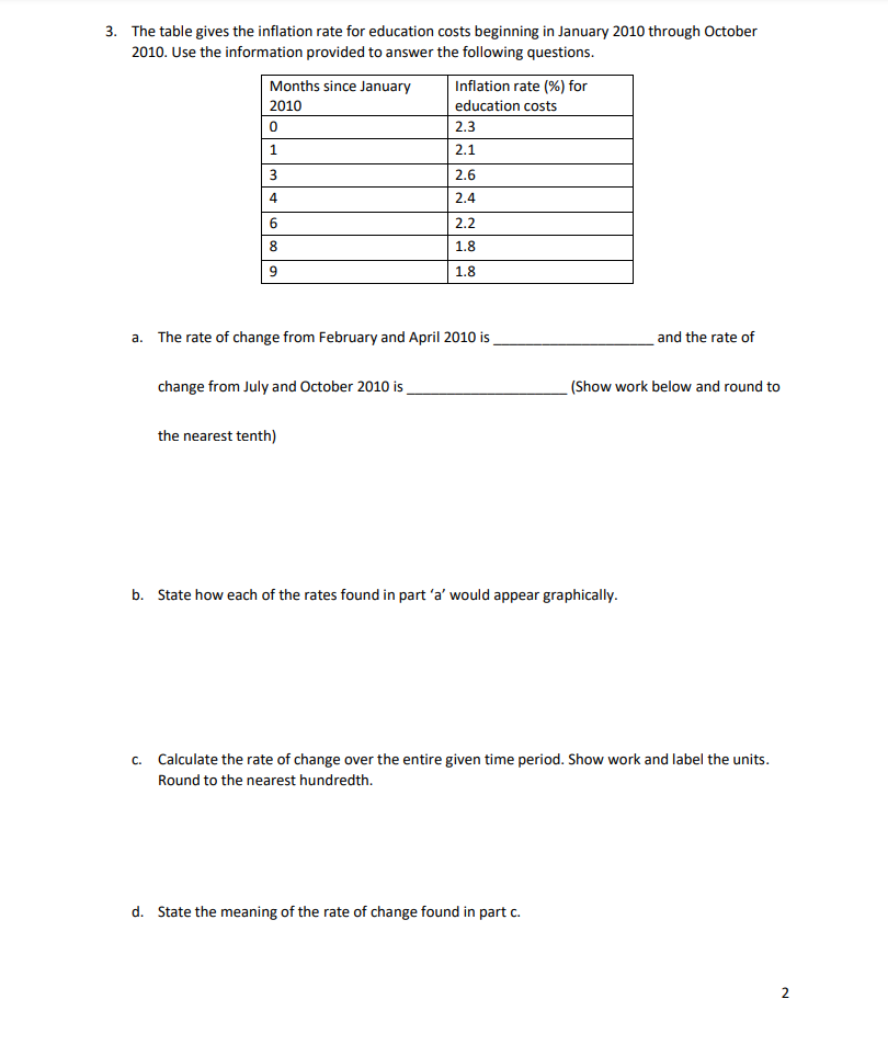 Solved Names Rate of Change Group Project MAT057 1. Consider | Chegg.com