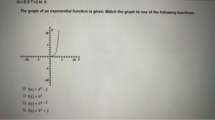 Solved QUESTION 9 The graph of an exponential function is | Chegg.com