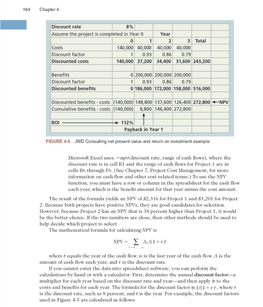 solved-4-perform-a-financial-analysis-for-a-project-using-chegg