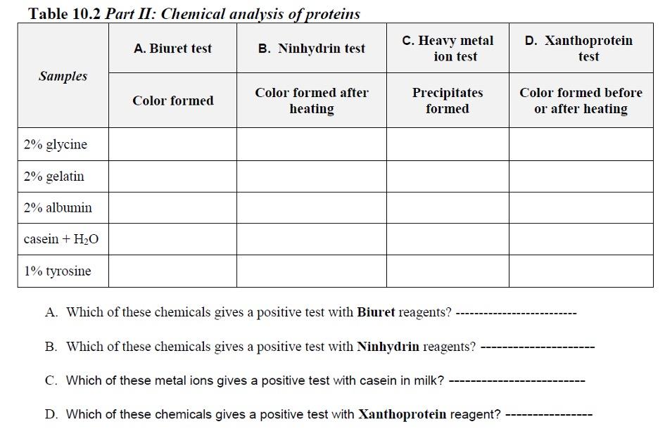 Table 10.2 Part II: Chemical analysis of proteins | Chegg.com