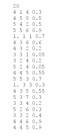 Solved For this assignment, you will develop a program to | Chegg.com