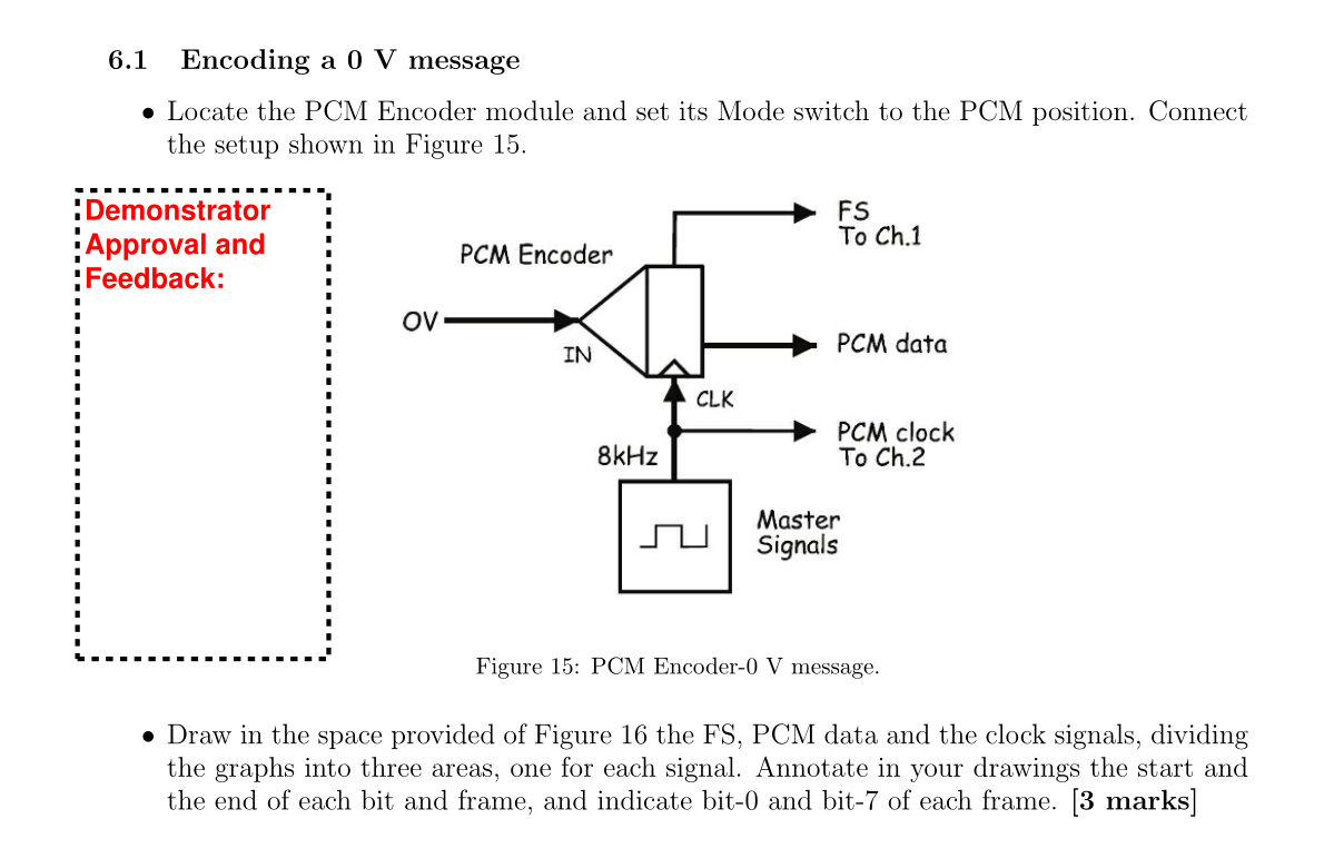 6.1 Encoding a 0 V message • Locate the PCM Encoder