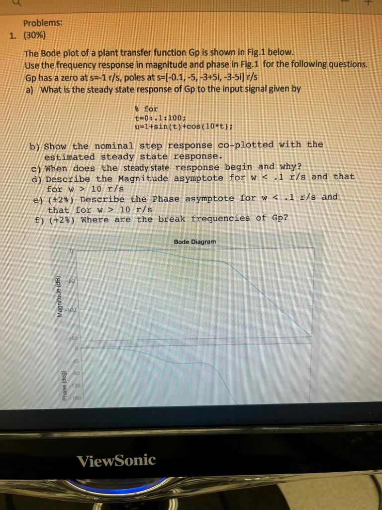 (30%) The Bode plot of a plant transfer function Gp | Chegg.com